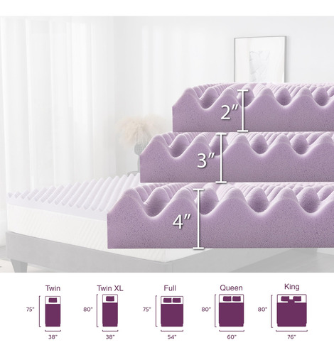 Cubrecolchón Viscoelástico 10 Cm Matrimonial Gel Refrescante