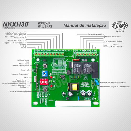 Kit 1 Motor Rossi Dz4 Turbo 6,5m Crem 2 Control Portão 800kg