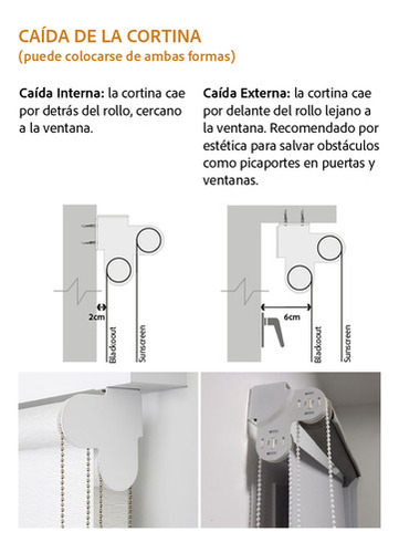 Cortina Roller Doble Blackout-sunscreen 6% 200x120cm Dbsu1 Blanco