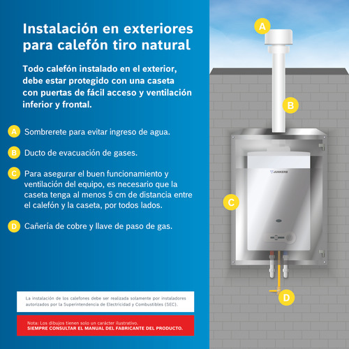 Calefont A Gas Glp 11 Litros Bosch
