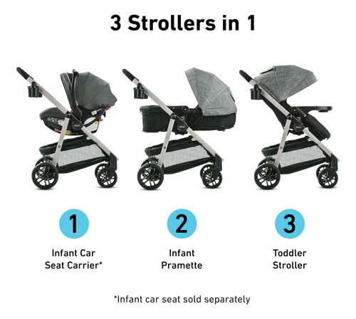 Cochecito De Bebé Graco Modes Pramette Pierce Convertible