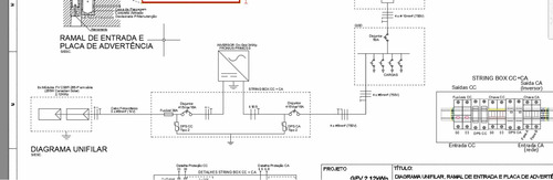 Projeto Aprovação E Homologação Energia Solar Copel/celesc