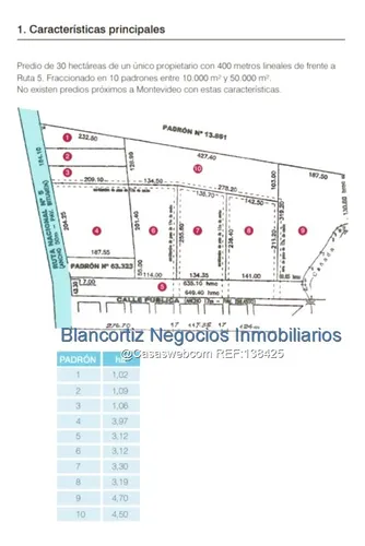 Se Vende Terreno Logístico En Ruta 5 Prox. Puerto Y Tren