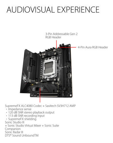Placa Madre Asus Rog Strix B650e-i Gaming Wifi Amd B650 Am5