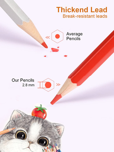Paquete De 36 Lápices De Colores Con Sacapuntas Color Del Trazo
