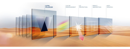 Lentes Sol Invu Polarizados Uv400
