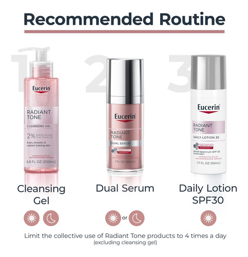 Gel De Limpeza Eucerin Radiant Tone Com Complexo Aha 200ml