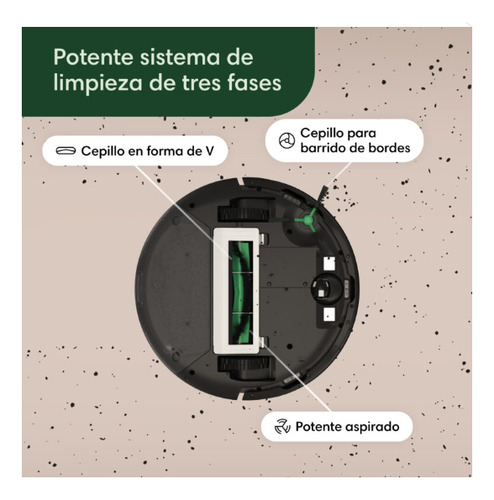 Aspiradora Robot Irobot Roomba Essential Wifi Programación V