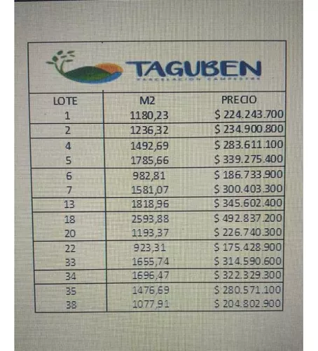 Lote En Potrerito Jamundi