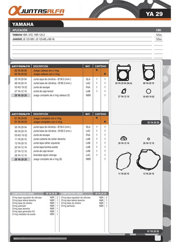Junta Juego Completo Yamaha Ybr 125 / Xtz 125 Alfa 01ya2900