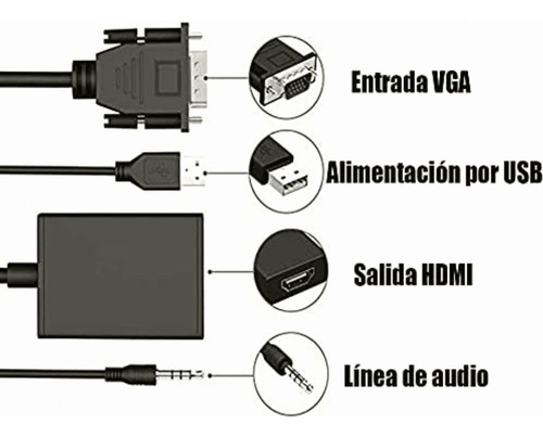 Adaptador Vga A Hdmi, Convertidor Vga A Hdmi Cable Adaptador