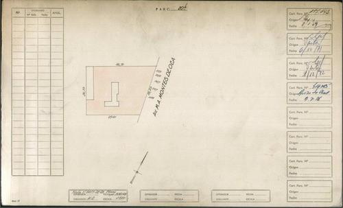 Imagen 7 de 9 de Av. Montes De Oca 1123 Entre Olavarria Y Rocha: Terreno Con Salida A 2 Calles Ideal Emprendimiento