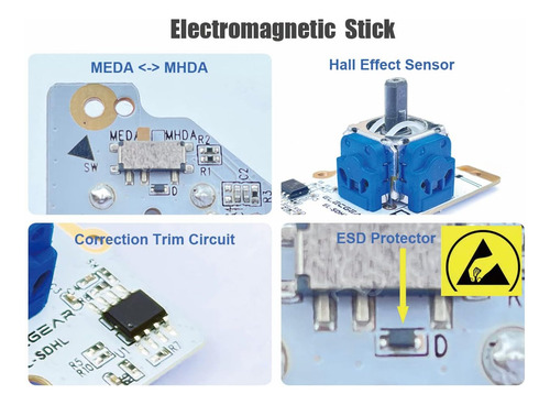 Reemplazo De Joystick Con Sensor Hall Elecgear Para Platafor