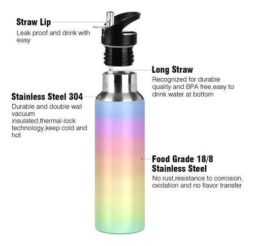 Xigua Rainbow Pastel Botella De Agua Con Tapa De Paja 22 Oz