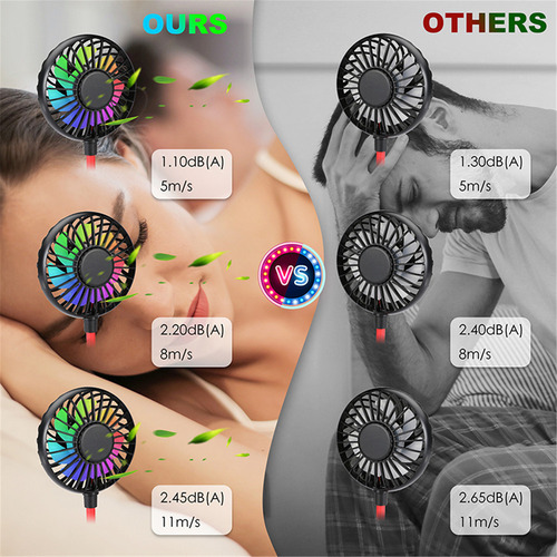 M Ventilador De Cuello Con Doble Refrigeración: Usb