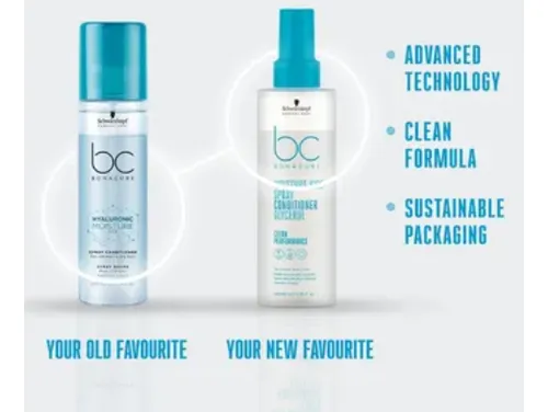 Acondicionador Spray Schwarzkopf Hyaluronic Moisture