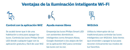 Imagen 8 de 8 de Philips Smart Gu10 Wiz Wifi Multicolores Matter Google Alexa