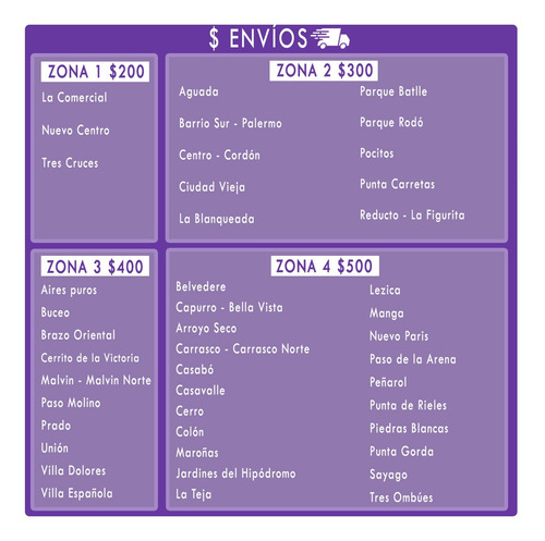 Ficha Cargador Original iPhone En Caja Usb Promo X4