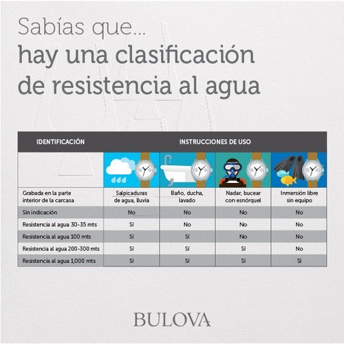 Imagen 6 de 7 de 98a192 Reloj Bulova Deportivo Para Caballero Negro/rosado