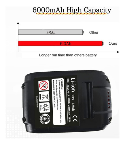 Volt1799 4 Pack 6.0ah Dcb206 Reemplazo De Batería Máxita 20v