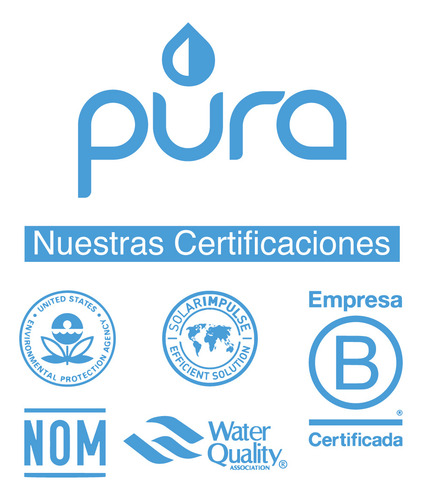 Pack 2 Crystal Recambio Membranas Pura Antártico Osmosis Color Blanco