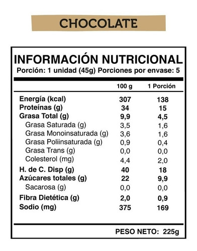 Imagen 5 de 7 de Barra De Proteina Proteica - Caja 5 Unidades
