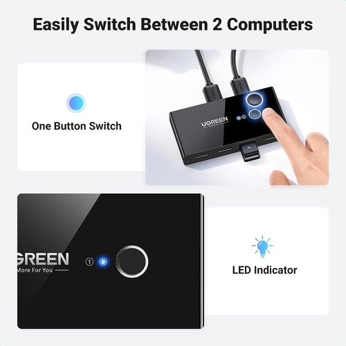 Interruptor Kvm Ugreen, Usb 3.0, P/ 2 Computadoras, Negro