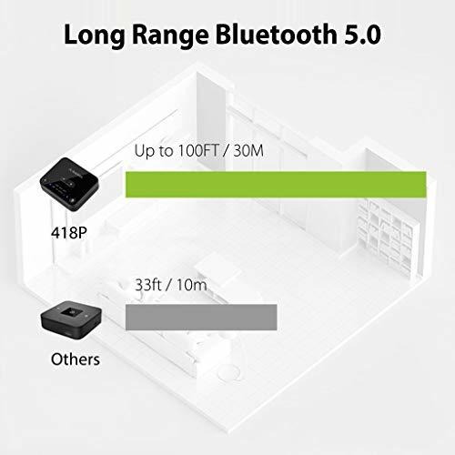 Transmisor Avantree Audikast Plus Bluetooth 5.0 Para Tv Con