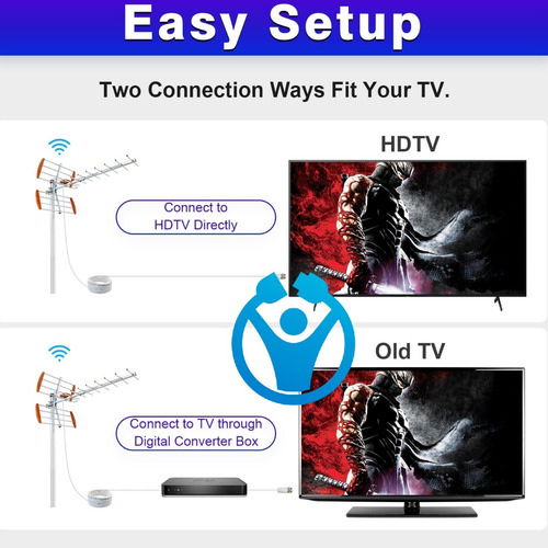 Imagen 6 de 10 de Antena Exterior Digital Para Tv Metalica Con Estabilizador