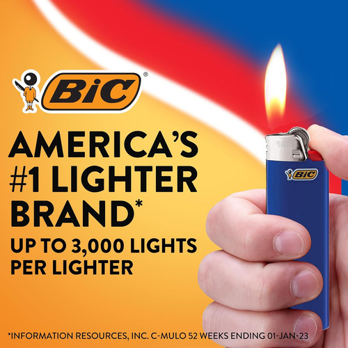 Bic, Prismatic Series, Encendedores Edición Especial, Juego