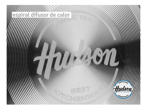 Imagen 6 de 9 de Batería De Cocina Hudson 5 Piezas Antiadherente Aluminio