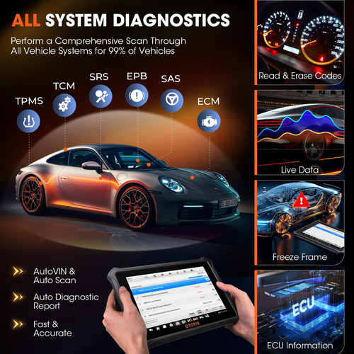Herramienta De Escaneo Bidireccional Obd2 Bluetooth 2024