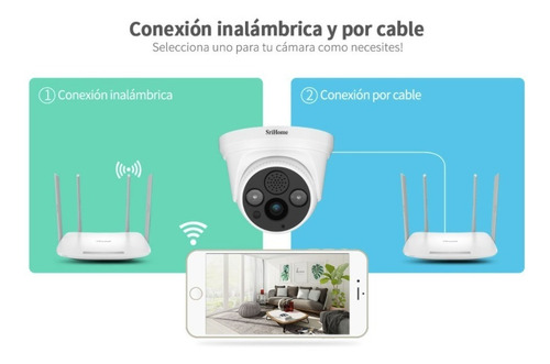 Cámara Ip Interior 3mp 1296p. Wifi - Muy Fácil De Instalar!!
