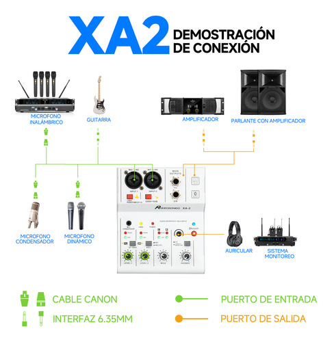 Mezclador Audio Rs Xa2 Audio 2 Canales Mixer Usb Bluetooth