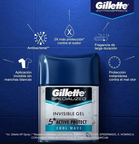 Antitranspirante Gel Gillette Clear Cool Wave 82g X3