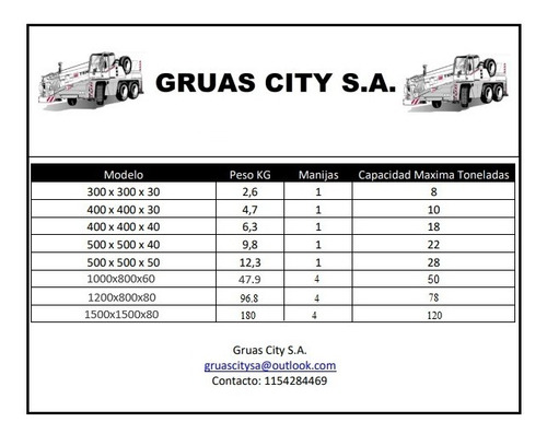 Imagen 3 de 11 de Placas Estabilizadoras Zapatas Gruas Hidrogruas Elevadores