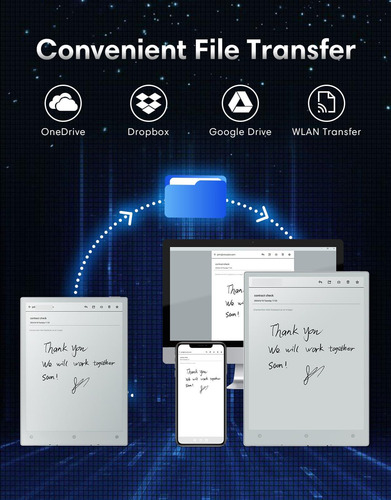 Tableta De Tinta Ai E 8.2 Pulgadas Con Luz Ajustable 128 Gb