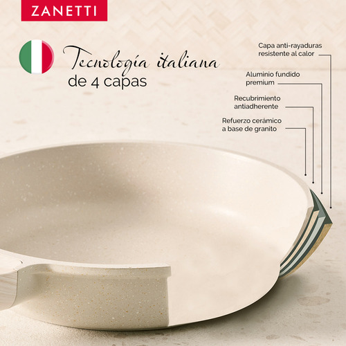 2 Pz - Sartén 20 Cm Y Comal 28 Cm Antiadherente De Granito