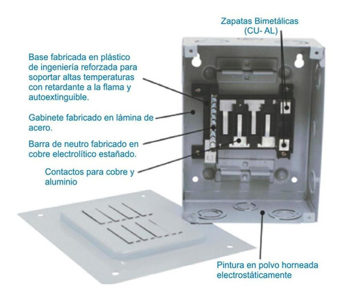 Centros De Carga Sobreponer, Mxvlt-002, Monofásica, Polos 4,