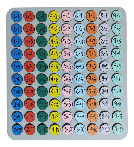 Juego Tablas De Multiplicar Tablero Didáctico Mdf Madera