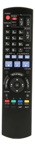 Reemplazo De Botones Sensibles De Control Remoto Universal