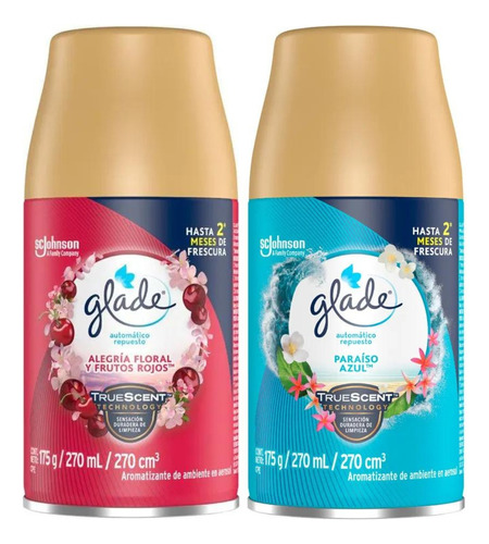 Glade Ambientador Repuesto X2