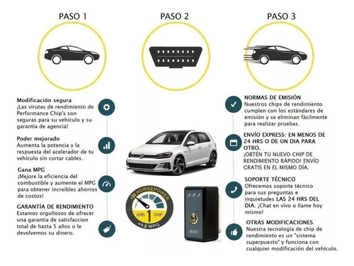 Honda Odyssey Repro Stage 1 Incremento De Caballaje Y Torque