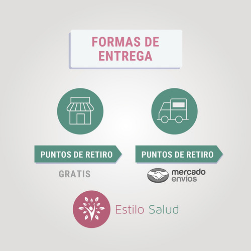 Asepxia Jabon Soft Efecto Piel Suave