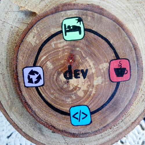 Imagem 4 de 5 de Porta Copo Artesanal - Dev