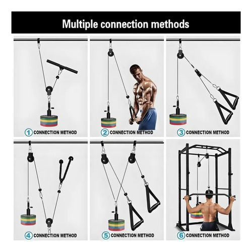 Polea 115mm De Cojinete Universal Rodamiento Para Gimnasio