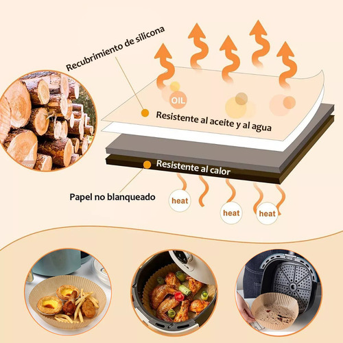 100pzs Forro Papel Desechable Horno Freidora De Aire Redond