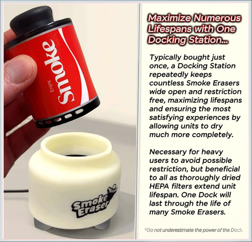 Smoke Eraser Pros 3000 Exhalaciones Prefiltros Mejorados