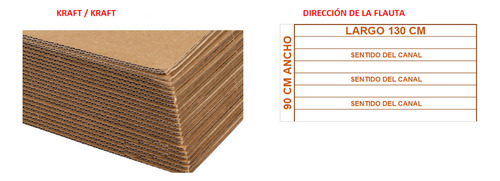 Planchas Laminas De Cartón Corrugado 3mm 90x130