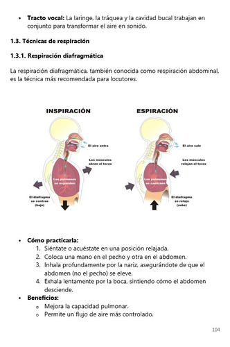 Libro Cómo Hacer Radio